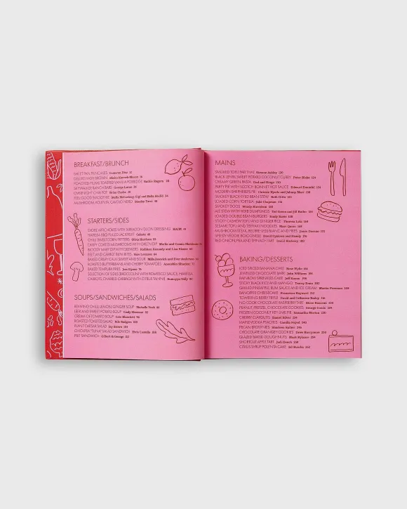 Feeding Creativity^Taschen Fashion